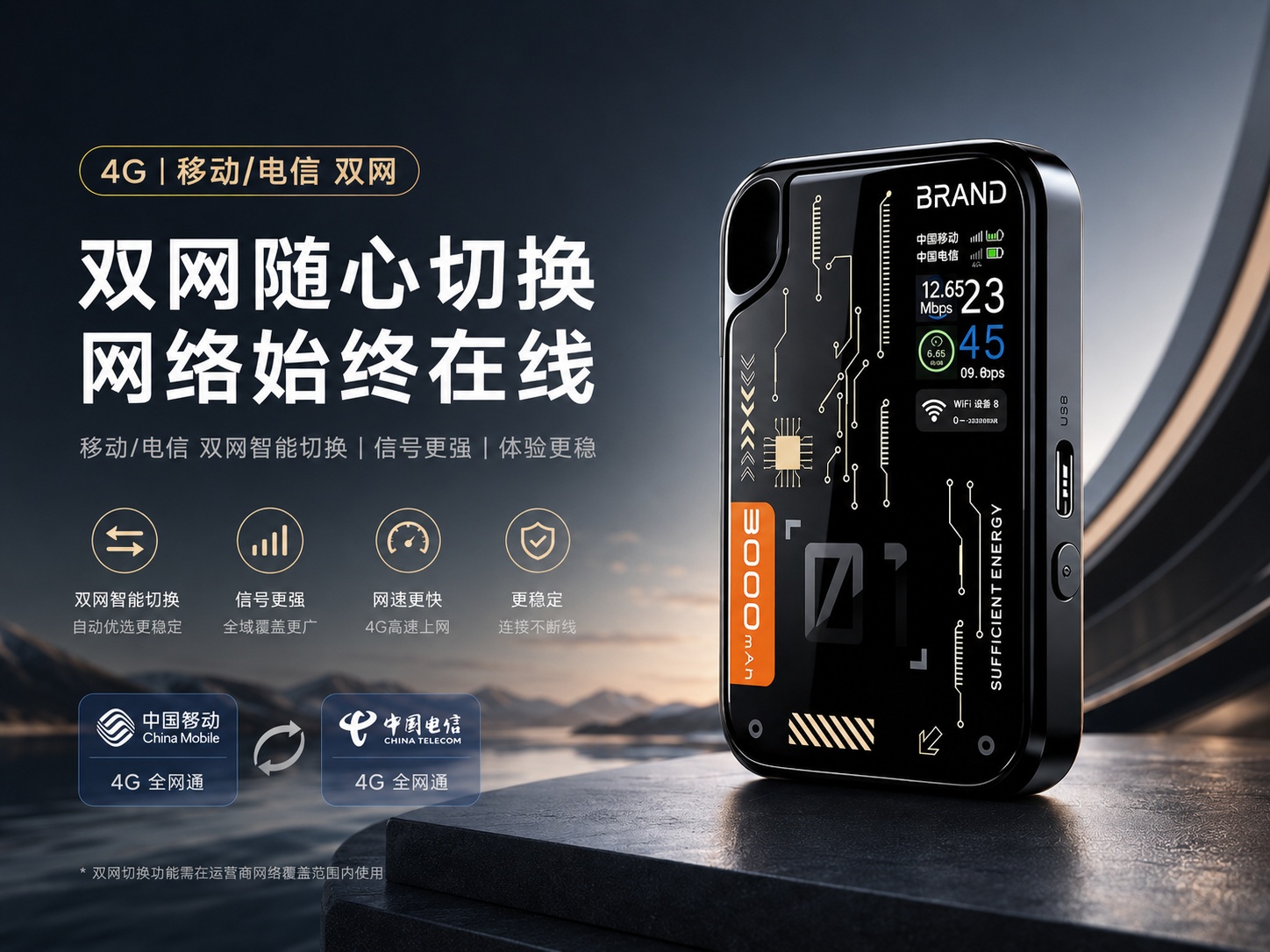 佳讯智联随身WiFi产品