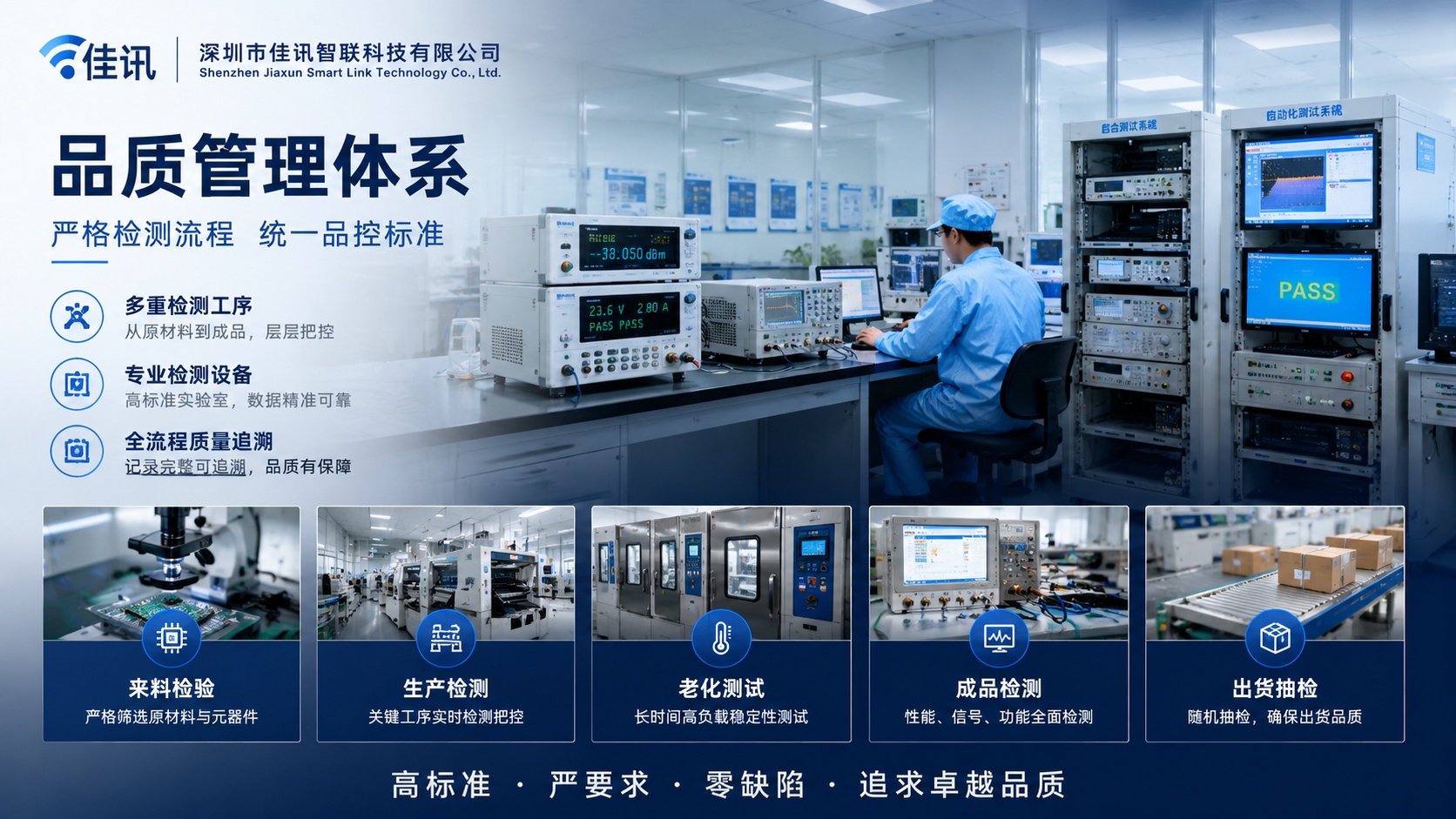 佳讯智联 — 三网切换大流量套餐